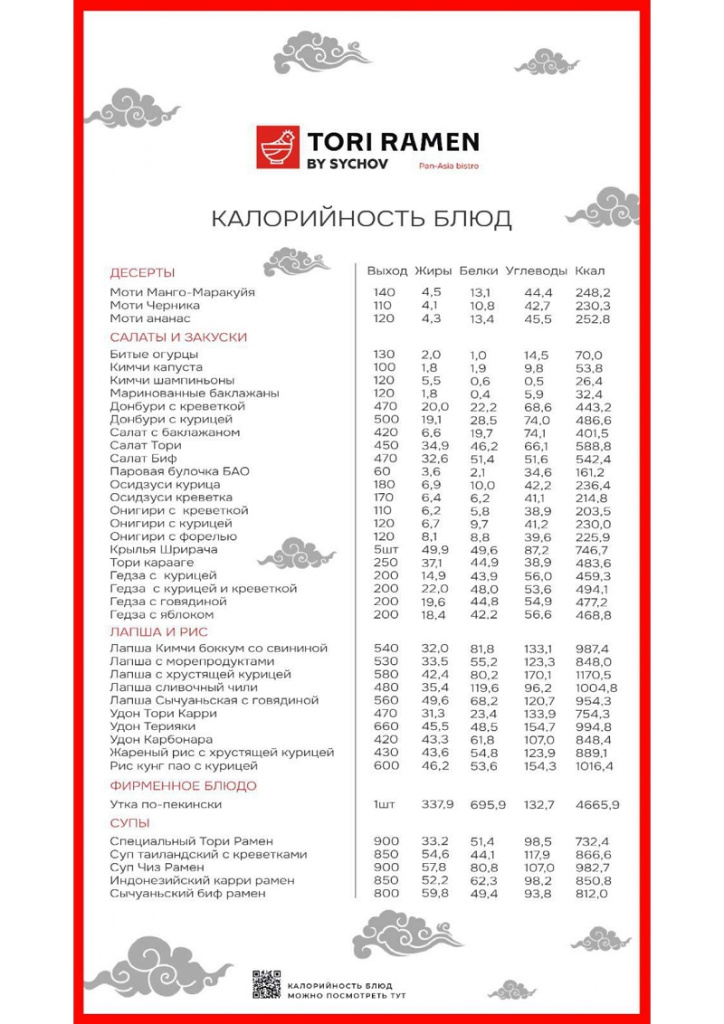 kbzu-okt.jpg kbzu-okt.jpg